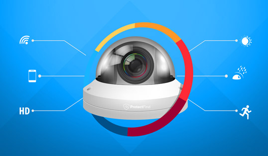 Security Camera Buyer's Guide